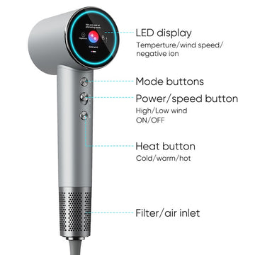 SilkShine™ – Ihr Haar wird es Ihnen danken