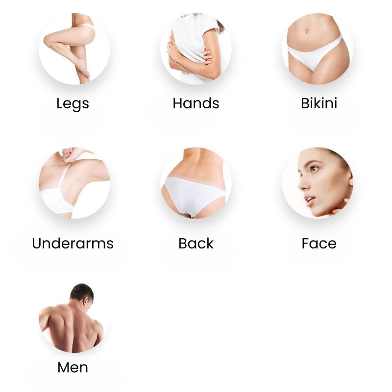 LaserGlow™ – Schmerzloser IPL-Haarentferner