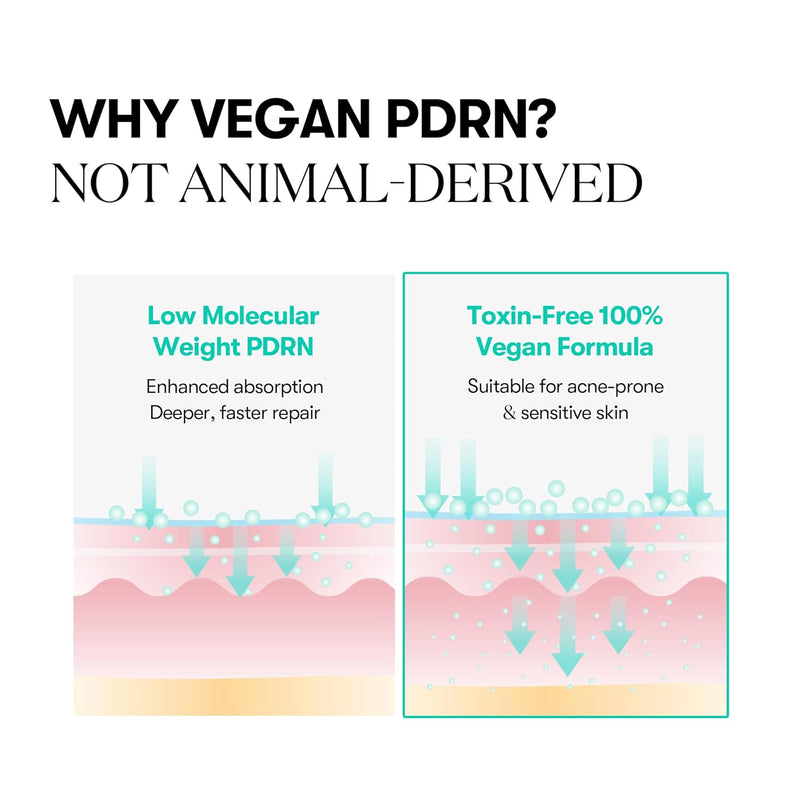 Nuvio Vegan PDRN Capsule Cream