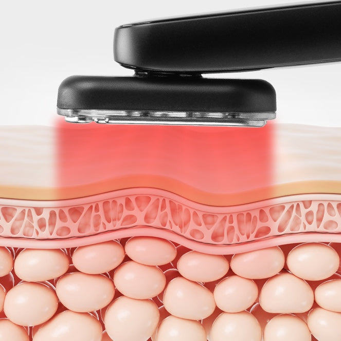 Kollagen steigern. Glätten Sie Falten.