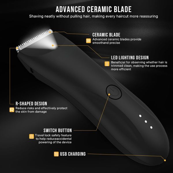 WingManTrim™ – Immer an Ihrer Seite.